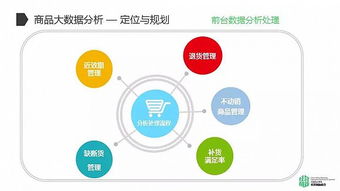 从品类瘦身到品种丰富 网吧连锁经营管理服务的品类变革样本