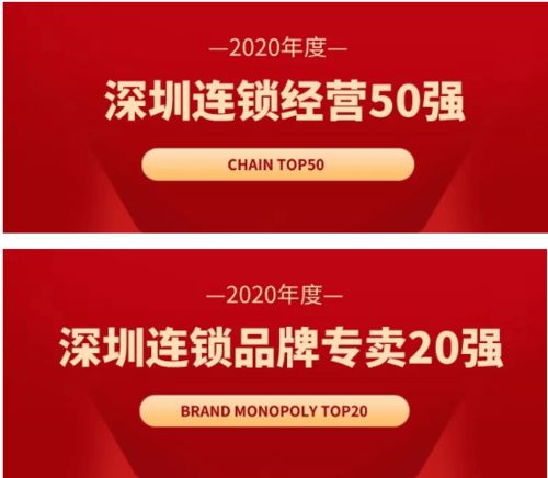 八马茶业何以连续十年稳居深圳连锁经营五十强？